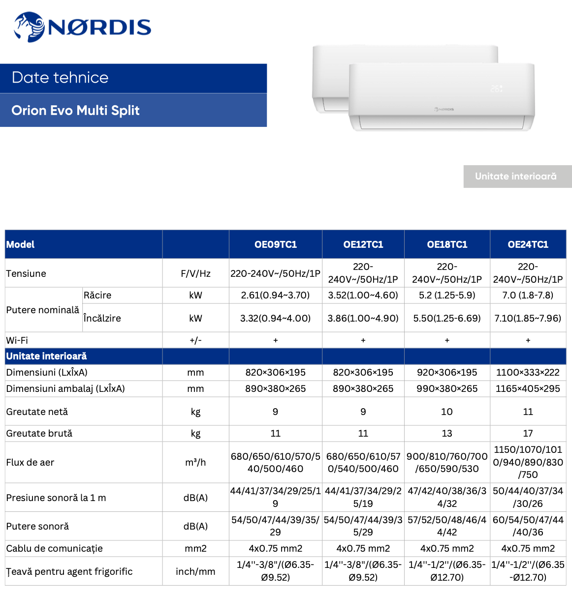 Nordis ORION EVO